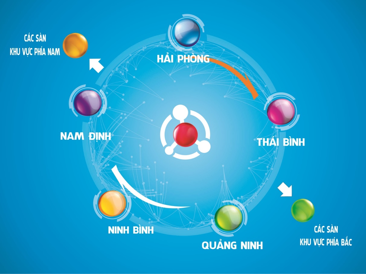 mô hình hệ thống liên kết connect5.vn