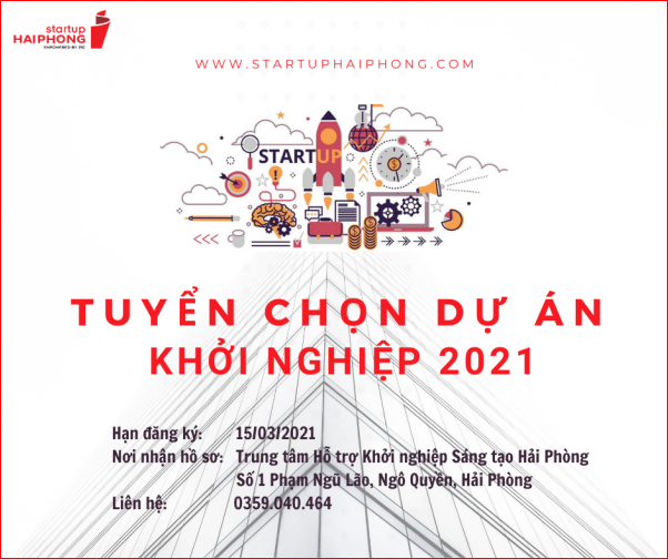 Hải Phòng: Tuyển chọn dự án khởi nghiệp đổi mới sáng tạo 2021