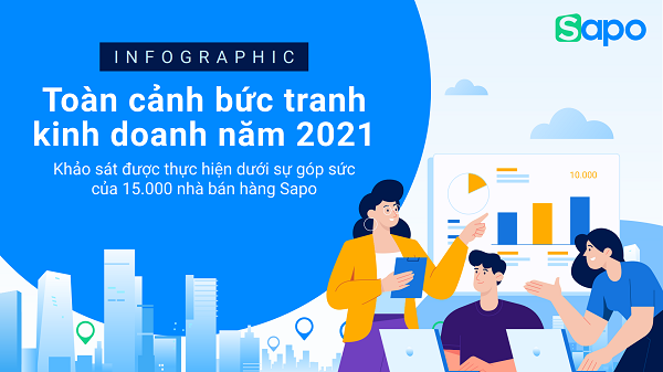 Toàn cảnh bức tranh kinh doanh 2021