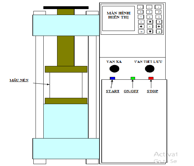 Sơ đồ máy nén bê tông TYA-2000
