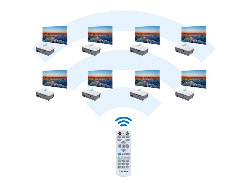 Máy chiếu ViewSonic PG603W