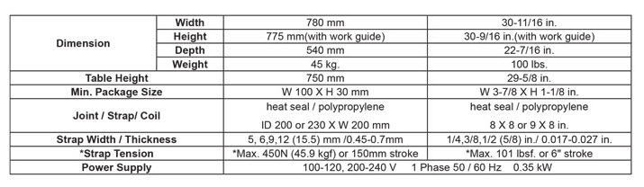 máy đai bán tự động IQ-400