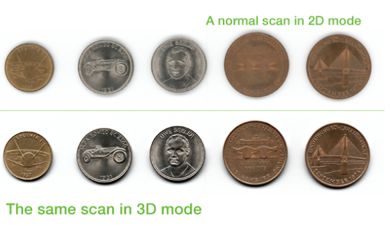 Máy scan sản phẩm công nghiệp, vải