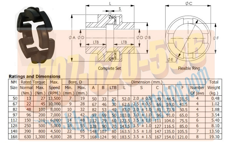 Khớp nối NM112 