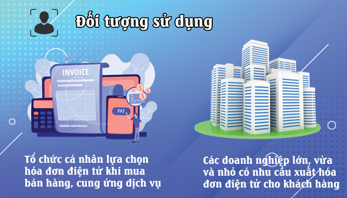 Giải pháp EcoInvoice - Phần mềm hóa đơn điện tử