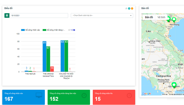 Phần mềm ERP dành cho ngành xây dựng Smart Construct