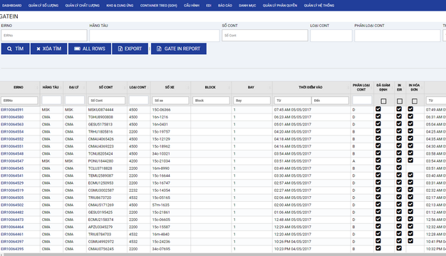 Phần mềm ERP dành cho ngành Logistics - Smart TMS