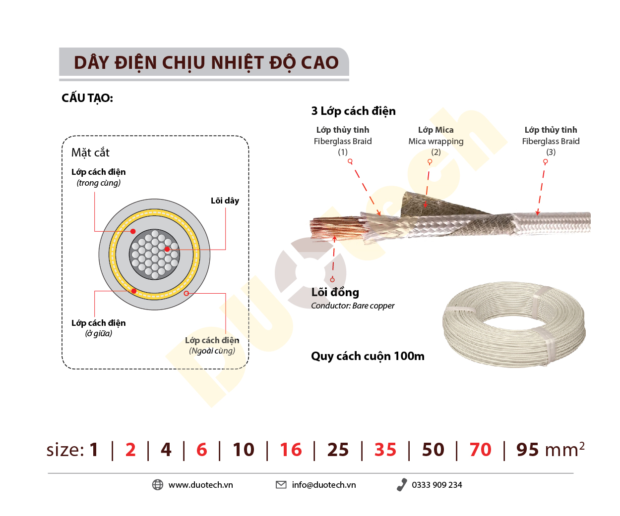 dây điện chịu nhiệt độ cao chống cháy dây amiang lõi đồng 3 lớp cách điện gn500 500 độ c, dây điện chịu nhiệt 1mm; dây amiang chịu nhiệt 1mm; dây chịu nhiệt độ cao 1mm; dây chịu nhiệt độ cao 1mm2; dây điện gn500 1mm; dây điện gn500 1mm2; dây chịu nhiệt 500c 1mm; dây chịu nhiệt 500c 1mm2; dây điện chịu nhiệt amiang 1mm; dây điện chịu nhiệt amiang 1mm2; dây amiang chịu nhiệt 500 độ c 1mm; dây amiang chịu nhiệt chống cháy 500 độ c 1mm2; dây cáp điện gn500 1mm; dây điện chịu nhiệt chống cháy gn500 1mm2; dây điện gn500 3 lớp cách điện 1mm; dây điện chịu nhiệt chống cháy gn500 3 lớp cách điện 1mm2; dây amiang lõi đồng 3 lớp cách điện 1mm; dây amiang chịu nhiệt chống cháy lõi đồng 3 lớp cách điện 1mm2; dây điện chịu nhiệt chống cháy gn500 1mm; dây điện chịu nhiệt chống cháy 500 độ c gn500 1mm2; dây điện mica wrapping fiberglass braid 1mm; dây điện chịu nhiệt mica wrapping fiberglass braid 1mm2; dây điện chịu nhiệt 1mm duotech; dây chịu nhiệt độ cao 1mm duotech; dây điện gn500 1mm duotech; dây chịu nhiệt 500c 1mm duotech; dây điện chịu nhiệt amiang 1mm duotech; dây amiang chịu nhiệt 500 độ c 1mm duotech; dây cáp điện gn500 1mm duotech; dây điện gn500 3 lớp cách điện 1mm duotech; dây amiang lõi đồng 3 lớp cách điện 1mm duotech; dây điện chịu nhiệt chống cháy gn500 1mm duotech; dây điện mica wrapping fiberglass braid 1mm duotech;