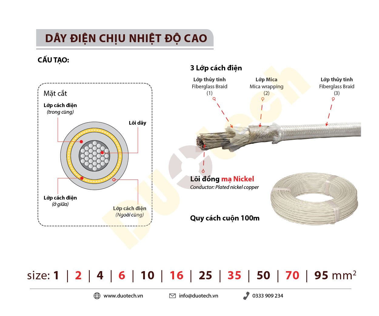dây điện chịu nhiệt độ cao chống cháy dây amiang lõi đồng mạ niken 3 lớp cách điện gn800 800 độ c, dây chịu nhiệt chống cháy 2mm; dây amiang chịu nhiệt 2mm2; dây chịu nhiệt độ cao 2mm2; dây chịu nhiệt độ cao 2mm 2; dây điện gn800 2mm; dây điện gn800 2mm2; dây chịu nhiệt 800c 2mm; dây chịu nhiệt 800c 2mm2; dây chịu nhiệt chống cháy amiang 2mm; dây chịu nhiệt chống cháy amiang 2mm2; dây amiang chịu nhiệt 800 độ c 2mm; dây amiang chịu nhiệt chống cháy 800 độ c 2mm2; dây cáp điện gn800 2mm; dây chịu nhiệt chống cháy gn800 2mm2; dây điện gn800 3 lớp cách điện 2mm; dây chịu nhiệt chống cháy gn800 3 lớp cách điện 2mm2; dây amiang lõi đồng mạ niken 3 lớp cách điện 2mm; dây amiang chịu nhiệt chống cháy lõi đồng mạ niken 3 lớp cách điện 2mm2; dây chịu nhiệt chống cháy gn800 2mm; dây chịu nhiệt chống cháy 800 độ c gn800 2mm2; dây điện mica wrapping fiberglass braid 2mm; dây chịu nhiệt chống cháy mica wrapping fiberglass braid 2mm2; dây chịu nhiệt chống cháy 2mm duotech; dây chịu nhiệt độ cao 2mm2 duotech; dây điện gn800 2mm duotech; dây chịu nhiệt 800c 2mm duotech; dây chịu nhiệt chống cháy amiang 2mm duotech; dây amiang chịu nhiệt 800 độ c 2mm duotech; dây cáp điện gn800 2mm duotech; dây điện gn800 3 lớp cách điện 2mm duotech; dây amiang lõi đồng mạ niken 3 lớp cách điện 2mm duotech; dây chịu nhiệt chống cháy gn800 2mm duotech; dây điện mica wrapping fiberglass braid 2mm duotech;