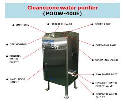 Máy lọc nước CleanOzone PODW-400E
