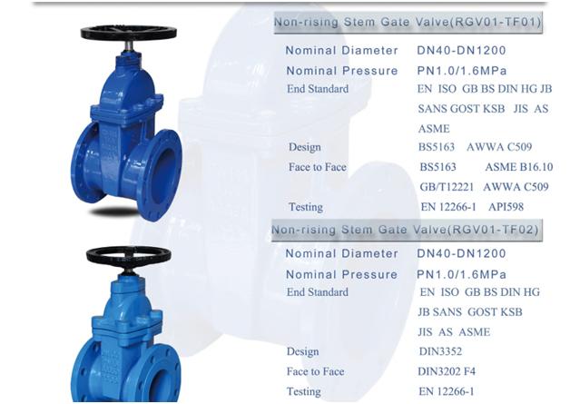 Công ty cổ phần Đức Phát VNC