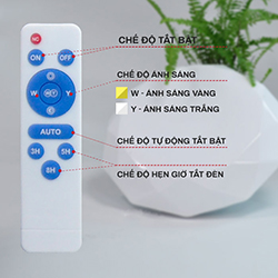 Đèn ốp trần năng lượng mặt trời XD50 50W