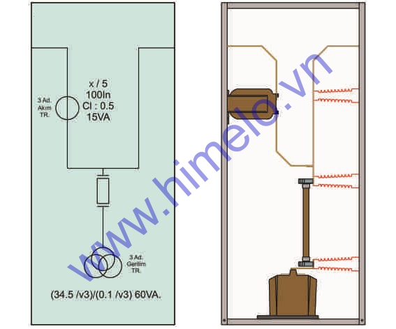 Công ty TNHH điện công nghiệp HIMELO