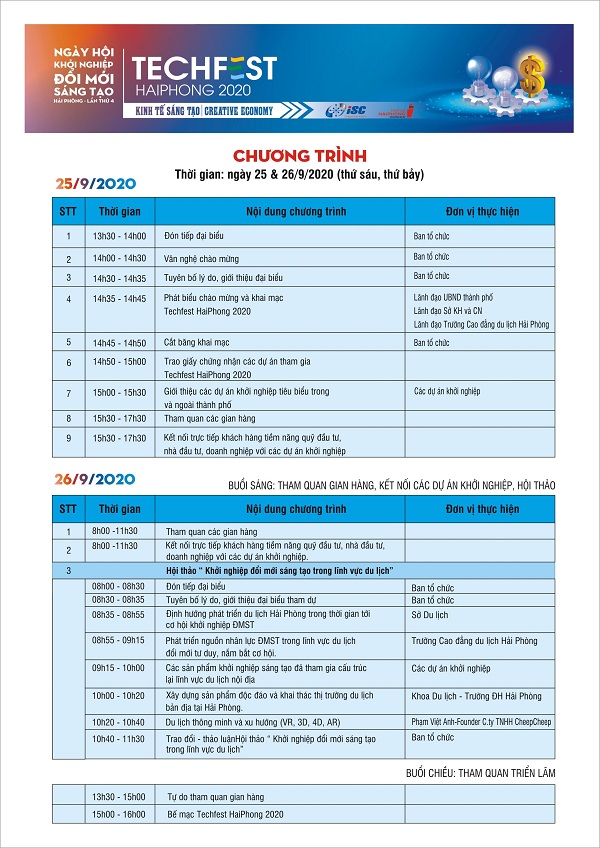 Ngày hội Khởi nghiệp Hải Phòng lần thứ 4 - Techfest Hai Phong 2020