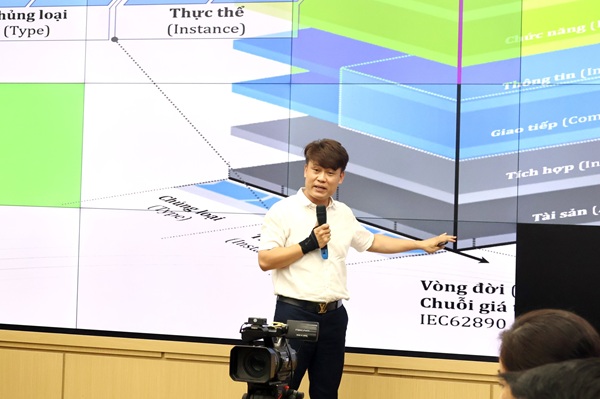 Chuyển đổi số trong sản xuất – Xu hướng nâng cao năng lực cạnh tranh