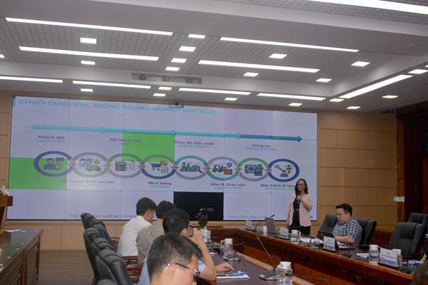 Chuyển đổi số trong sản xuất – Xu hướng nâng cao năng lực cạnh tranh