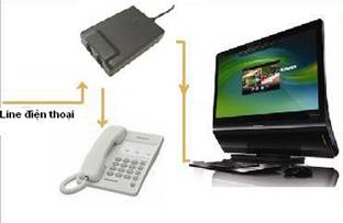 Phần mềm Navi Gas Call Shop cho cửa hàng gas, water