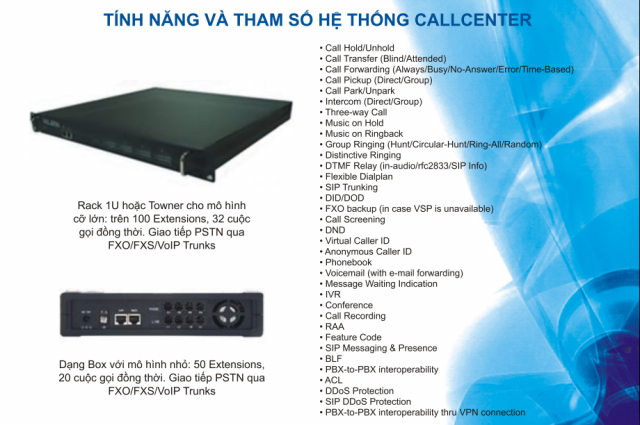 Giải pháp tổng đài Callcenter- Navi Callcenter cho doanh nghiệp, cơ quan...