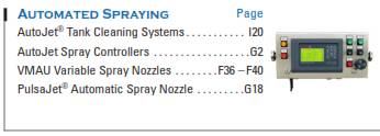 Công ty TNHH Spraying Systems Việt Nam