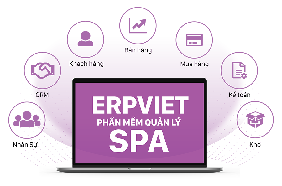Phần mềm quản lý spa