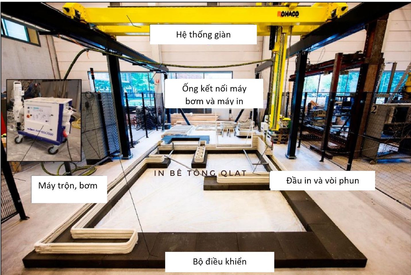 Khoa xây dựng Trường Đại học Hải Phòng