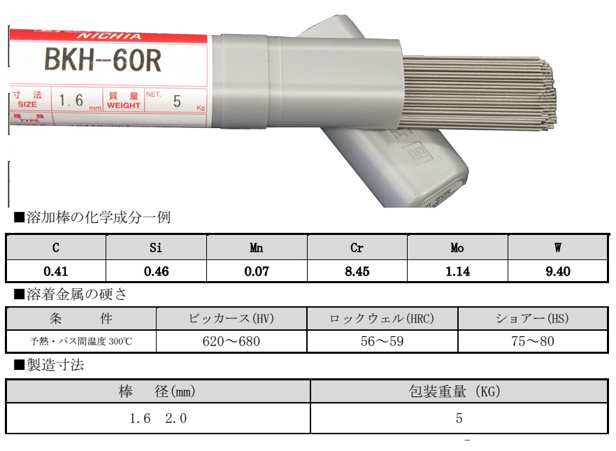 NICHIA (NIKKO)- Que hàn tig BKH-60R
