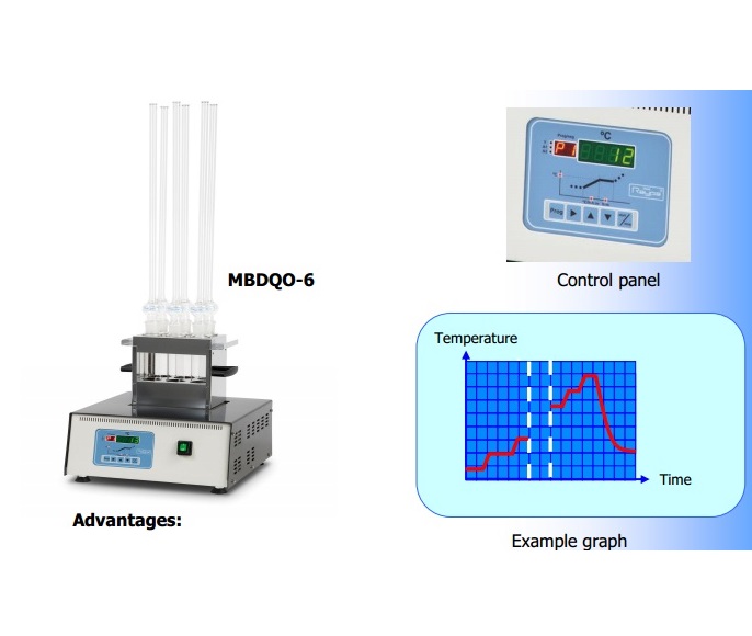 Công ty cổ phần Tecotec Group