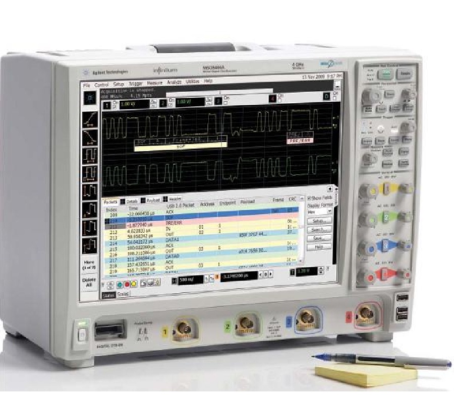 Công ty cổ phần Tecotec Group