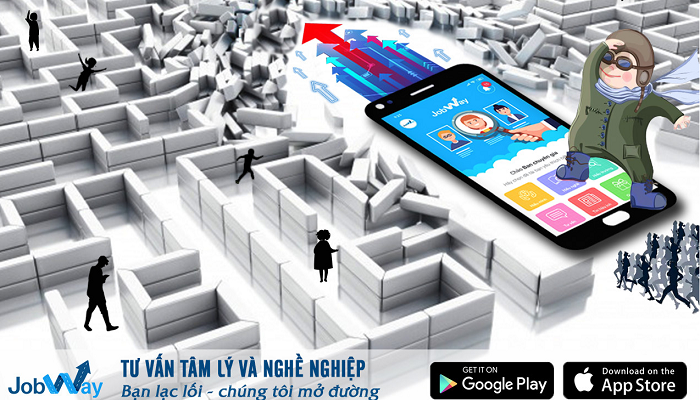 JopWay - Phần mềm tư vấn nghề nghiệp