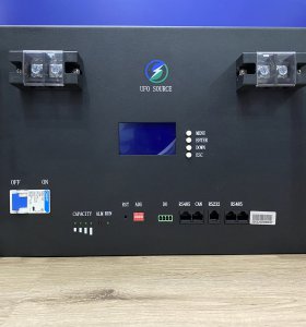Công ty TNHH Phúc Nguyên Solar