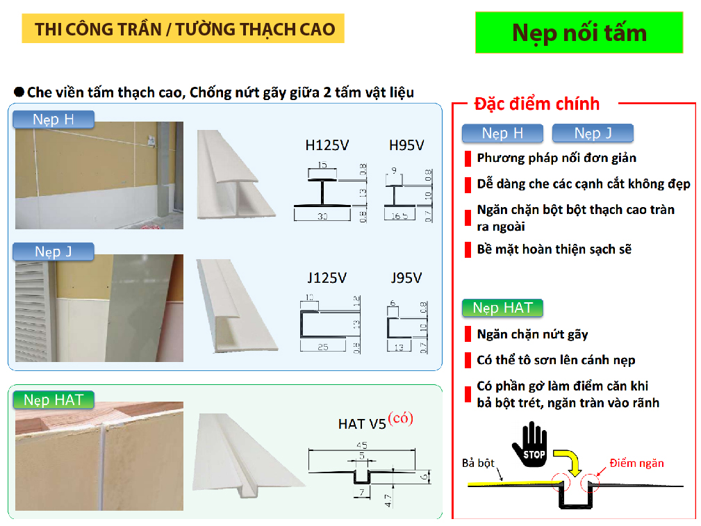 Nẹp nối tấm H và J H125V H125V H95V J125V J95V HATV5 joiner fukuvi nhật bản