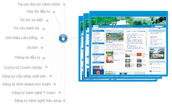 Giải pháp cổng thông tin điện tử và các dịch vụ công trực tuyến