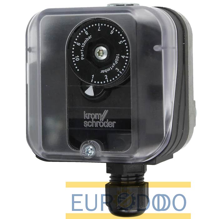 Công ty TNHH EURODODO