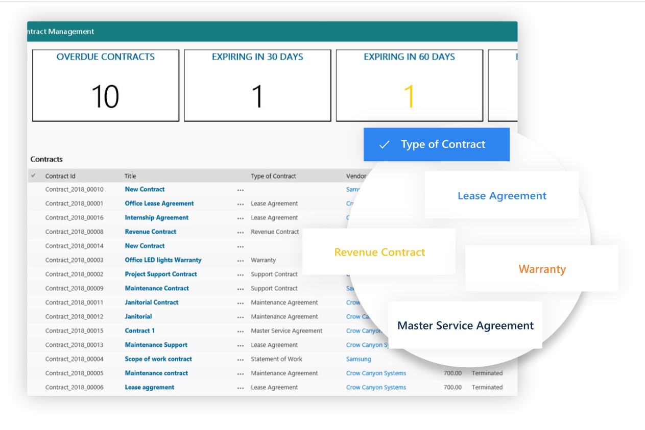  Hệ thống quản lý hợp đồng (Contract Management)