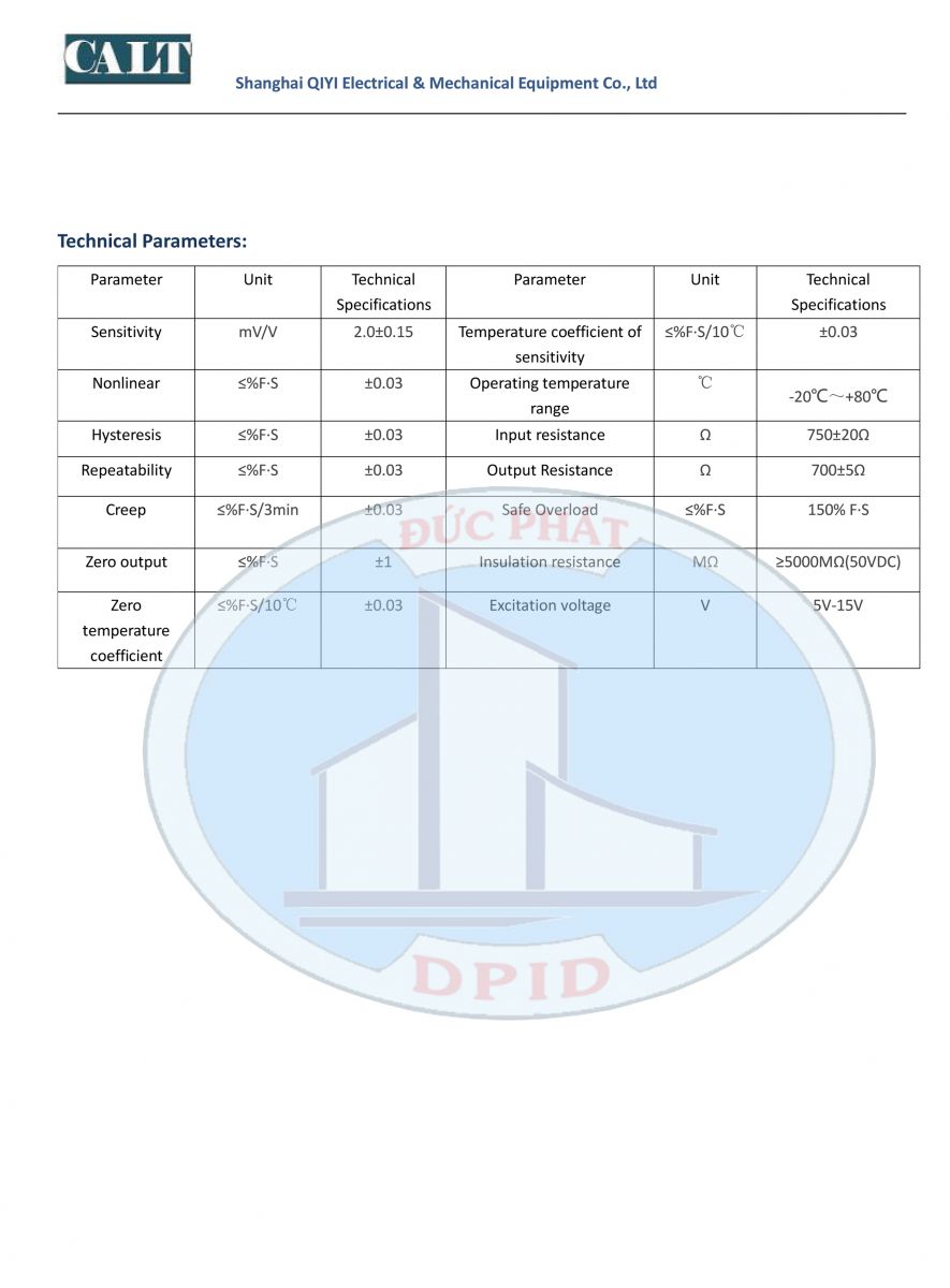 Loadcell ESM Trung Quốc