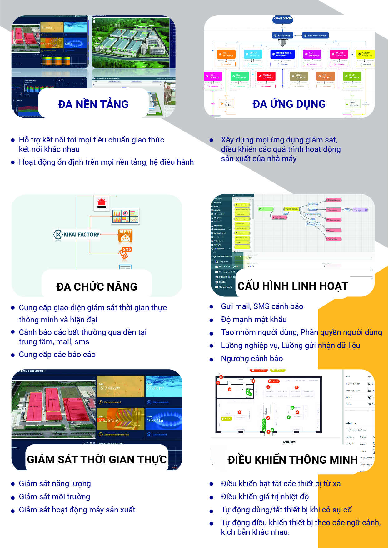 Kikai IOT Factory- Nhà máy IOT