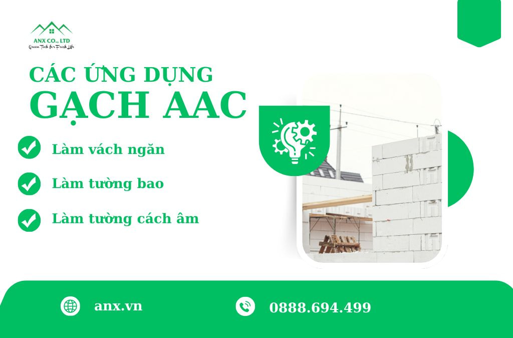 Công ty TNHH Ánh Nhiên Xanh