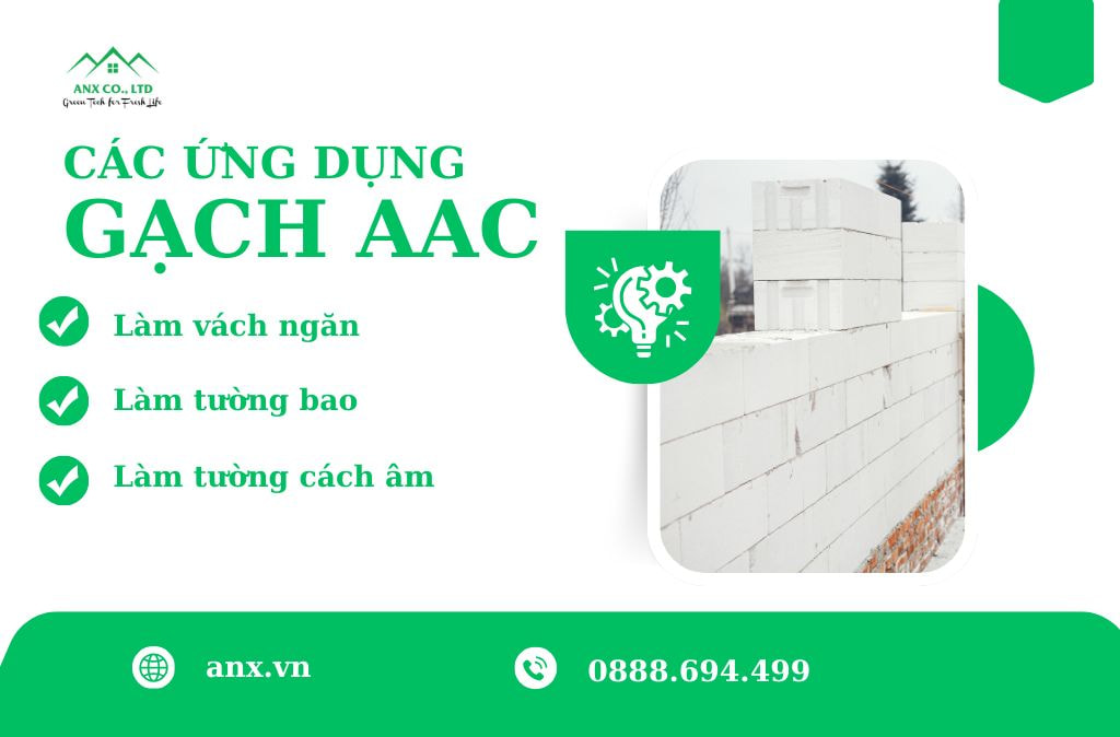 Công ty TNHH Ánh Nhiên Xanh