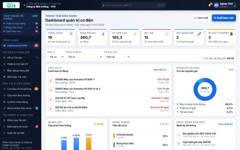 Công ty cổ phần công nghệ VHMT Việt Nam