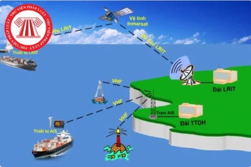 Hệ thống nhật ký điện tử và giám sát hành trình tàu cá (THS042)