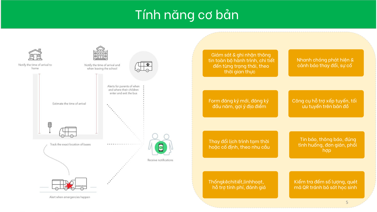 Nền tảng iSchoolBus