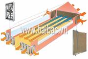Công ty TNHH Hải Bắc