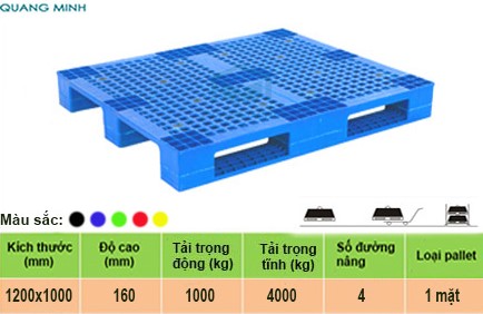 Công ty cổ phần sản xuất bao bì Quang Minh