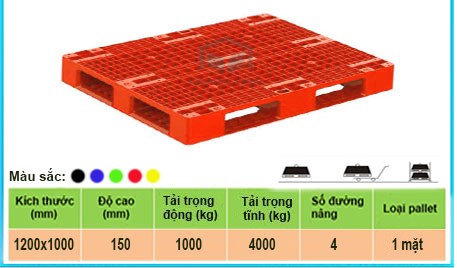 Công ty cổ phần sản xuất bao bì Quang Minh