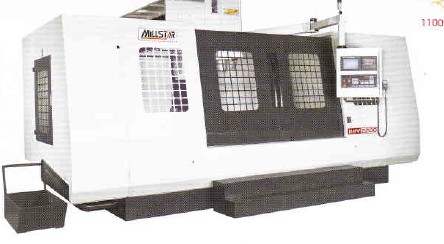 Công ty TNHH thiết bị và công nghệ Sao Việt